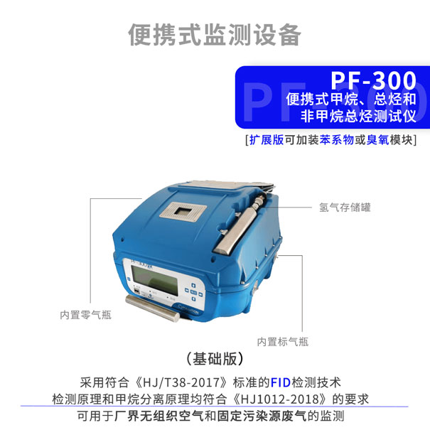 PF-300便攜式甲烷、總烴和非甲烷總烴分析儀