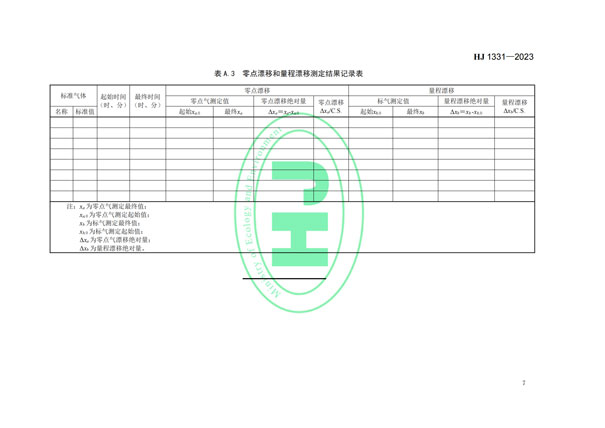 HJ 1331-2023《固定污染源廢氣總烴、甲烷和非甲烷總烴的測(cè)定便攜式催化氧化-氫火焰離子化檢測(cè)器法》-9